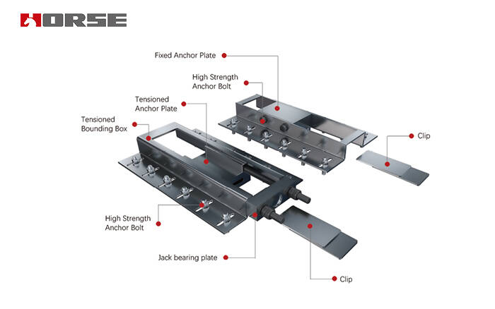 prestressed CFRP laminate