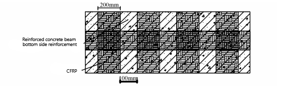 Reinforced concrete beam bottom side reinforcement Reinforced concrete beam bottom side reinforcement